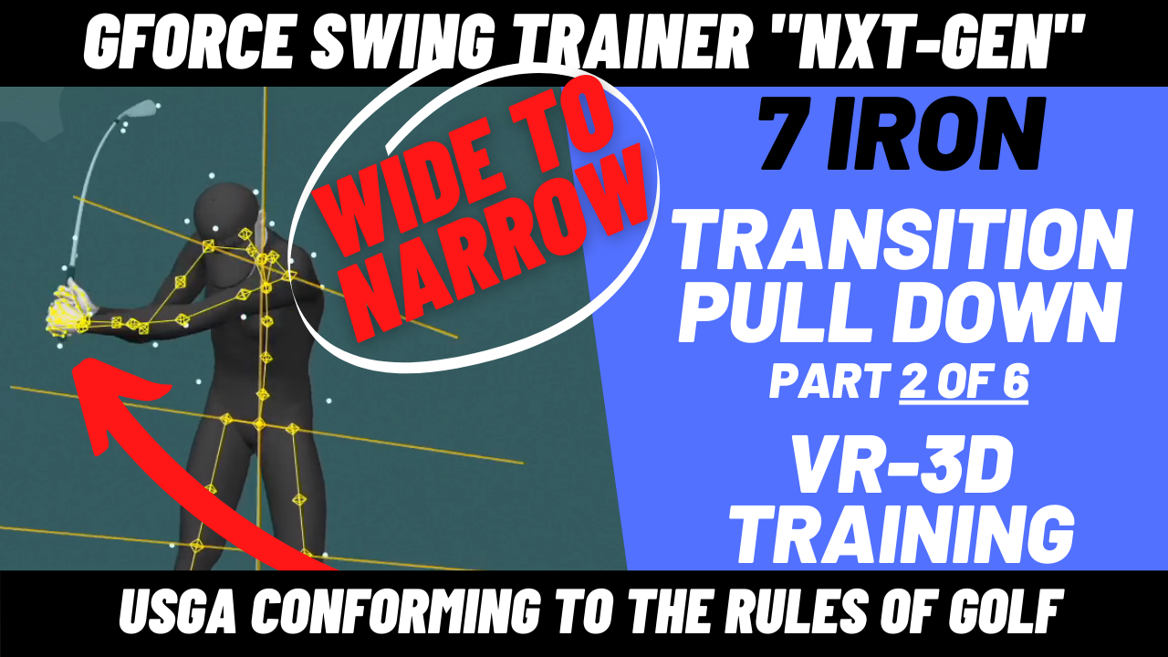 Part 2 of 6 | Transition Pull Down & Ice skater Twirl Physics