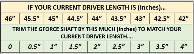 GForce driver shaft fitting instructions